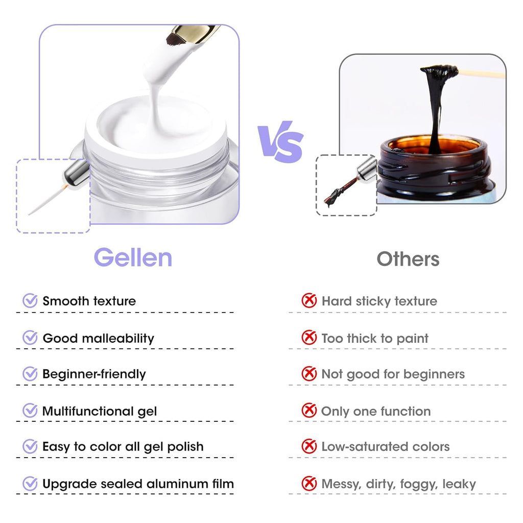 GELLEN White Pat Painting Gel, Gel Paint for Nails, French Nail Art, No Wipe Drawing Striping Liner Painted Aura Ombres Gradient Nails, Soak Off Nail Art with Dotting Pen for DIY Salon Manicure