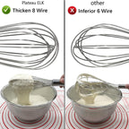 Whisks For Cooking, 3 Pack Stainless Steel Whisk For Blending, Whisking, Beating And Stirring, Enhanced Version Balloon Wire Whisk Set, 8"+10"+12"