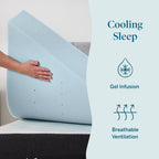 Lucid 4 Inch Memory Foam Mattress Topper, Twin Xl Size – Cooling Gel Bed Topper – Preassure-Relieving Ultra Plush Feel – Ventilated Breathable Design – Certipur Certified - Dorm Room Essentials