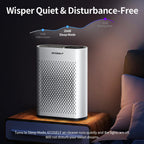 Air Purifier For Large Room, Cleans 2,400 Ft² In 30 Mins, 3-Stage True Hepa, 360° Airflow, Large Touch Display Control, Real-Time Air Quality (Pm2.5) Display, Ultra-Quiet 20Db Sleep Mode, Hap602 White