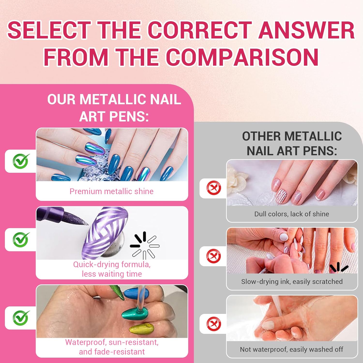 10 Colors Dual-Tip Nail Art Pens, Nail Polish Art Marker Set Fine & Brush Tips for Shading, Outlining & Detailed Nail Drawing, Quick-Dry Nail Art Markers