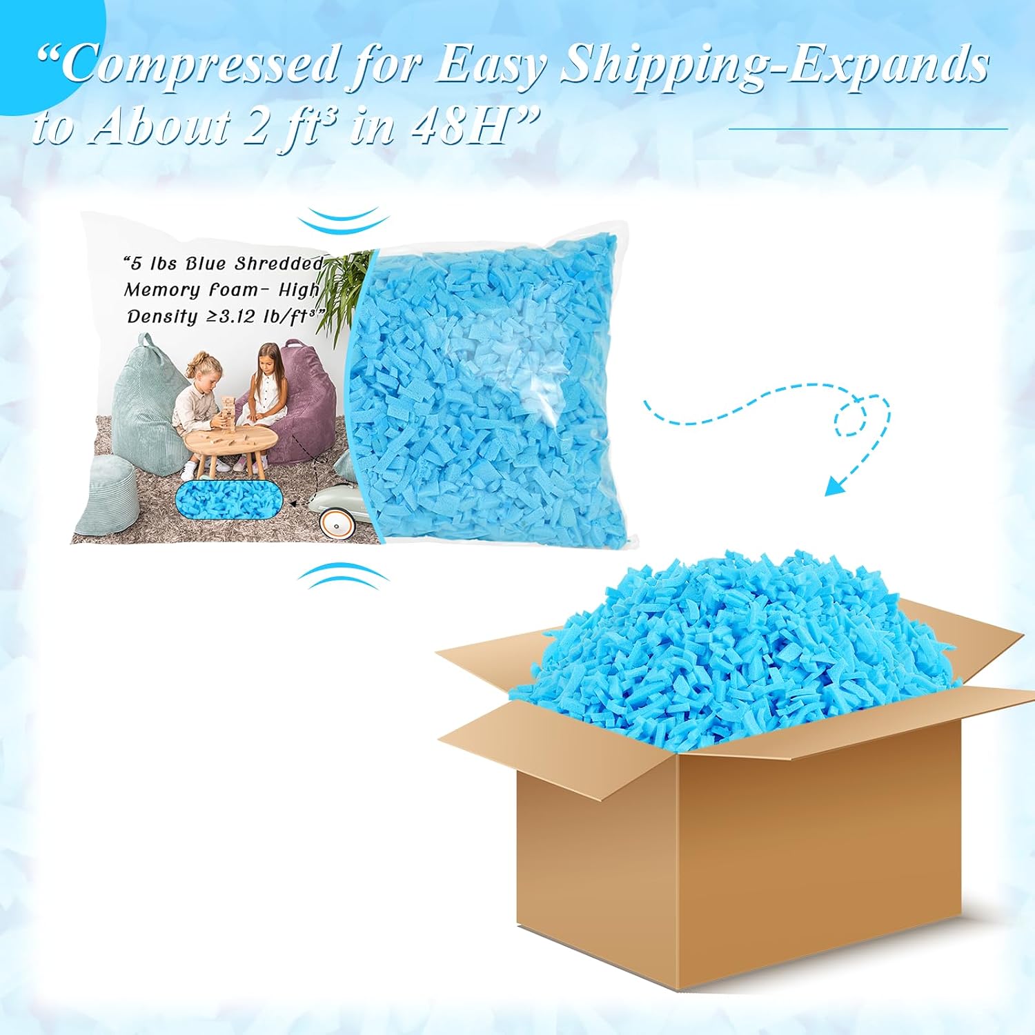 Bean Bag Filler, 5Lbs Gel Shredded Memory Foam Filling, High Density Refill & Replacement Foam For Bean Bag Chair, Pillow Stuffing, Couch Cushions, Dog Bed, Pouf Ottoman, Stuffed Animals, Arts Crafts