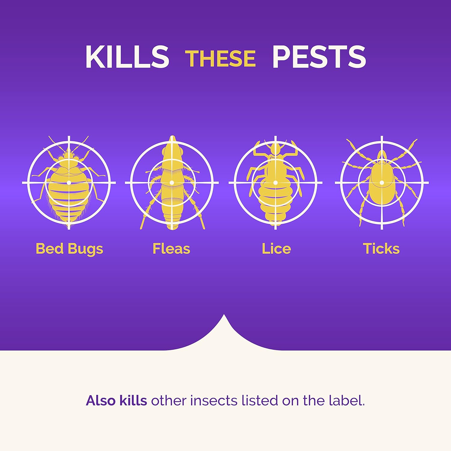 Hot Shot Bed Bug And Flea Fogger 3 Count-2 Ounce Cans, With Nylar, Inhibits Flea Reinfestation