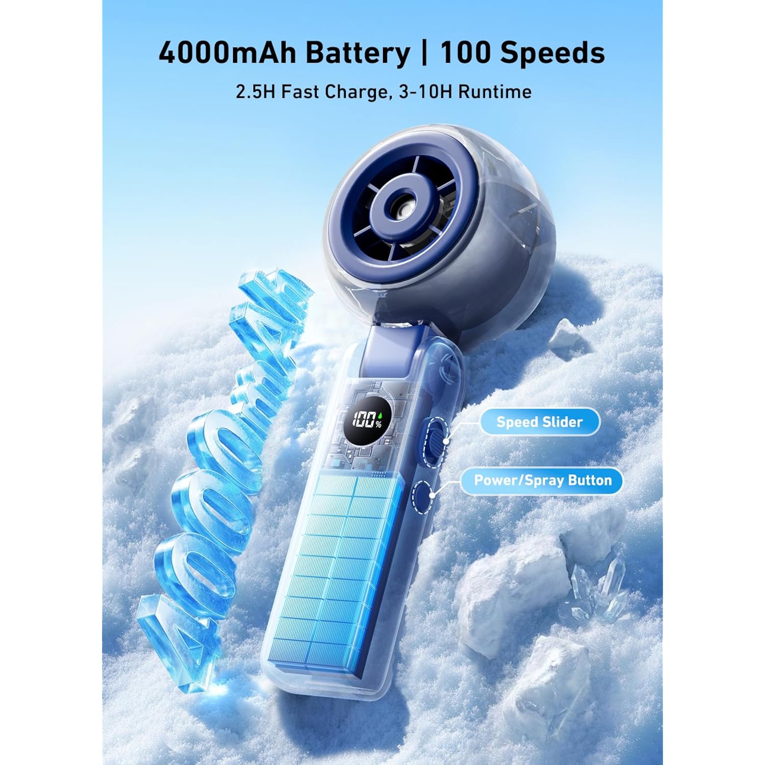 Portable Handheld Misting Fan, 4000Mah Rechargeable 3-In-1 Foldable Cooling Turbo Fan, 1-100 Stepless Speed With Water Spray & Led Display, Desk & Neck Personal Fan For Travel Beach Outdoor (Blue)