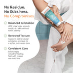 ZenToes Urea Cream 40 Percent for Feet | Foot Lotion for Dry Cracked Heels and Feet | Intense Dry Feet Softening and Hydration for Skin | Heel Balm and Moisturizing Care | 5oz