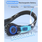 Portable Bladeless Neck Fan, Valentines Day Gifts For Him, Birthday Gifts For Men Women Father'S Mother'S Day, Wearable Cooling Fan Rechargeable For Camping Travel Beach Golf Cruise Essentials 2026