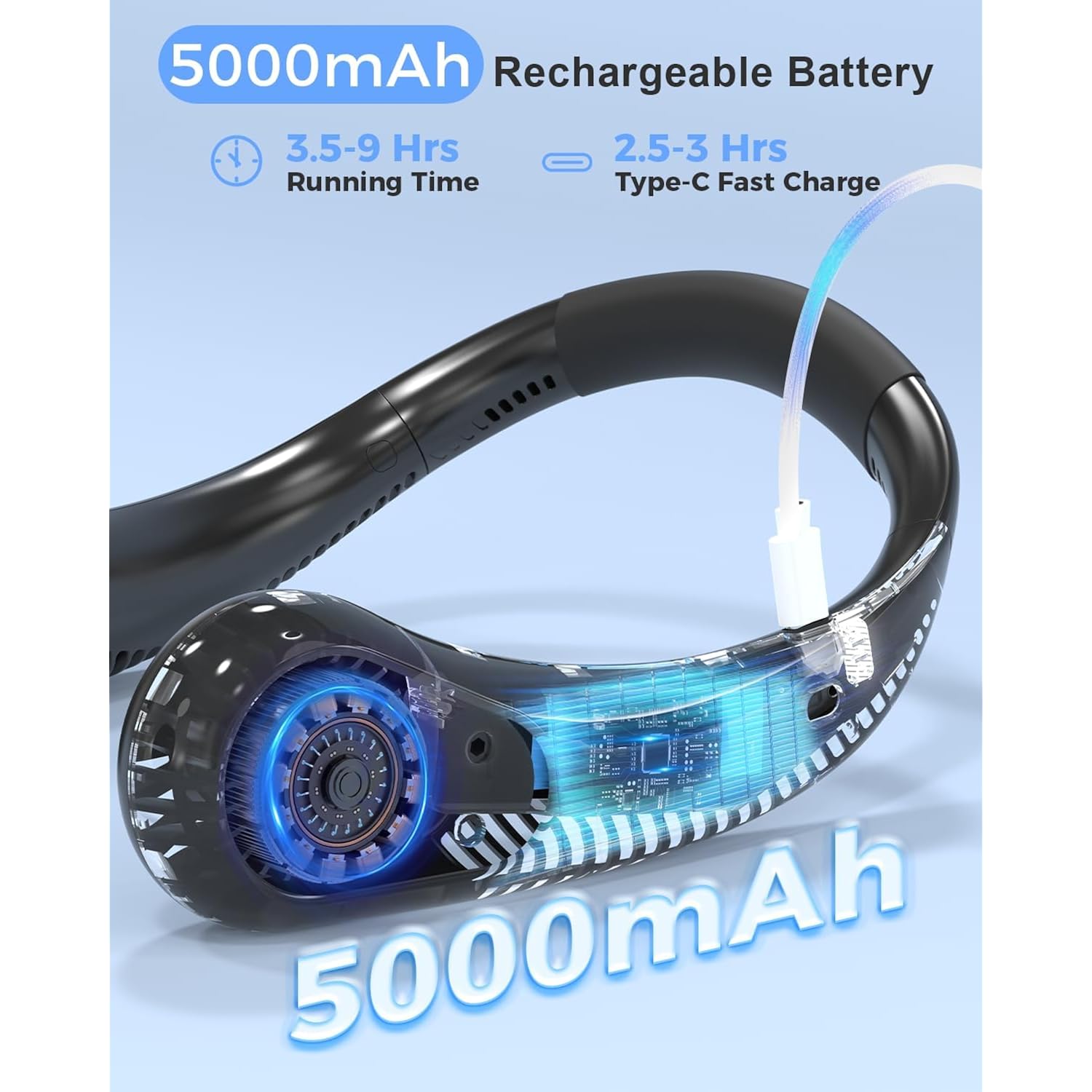 Portable Bladeless Neck Fan, Valentines Day Gifts For Him, Birthday Gifts For Men Women Father'S Mother'S Day, Wearable Cooling Fan Rechargeable For Camping Travel Beach Golf Cruise Essentials 2026