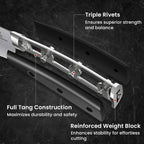Knife Set, Upgrade 15 Pcs Knife Block Set With Widened Ventilated Slot, German Stainless Steel Kitchen Knives Set With Sharpener, Professional Chef Knives Set, Full Tang Ergonomic Handle