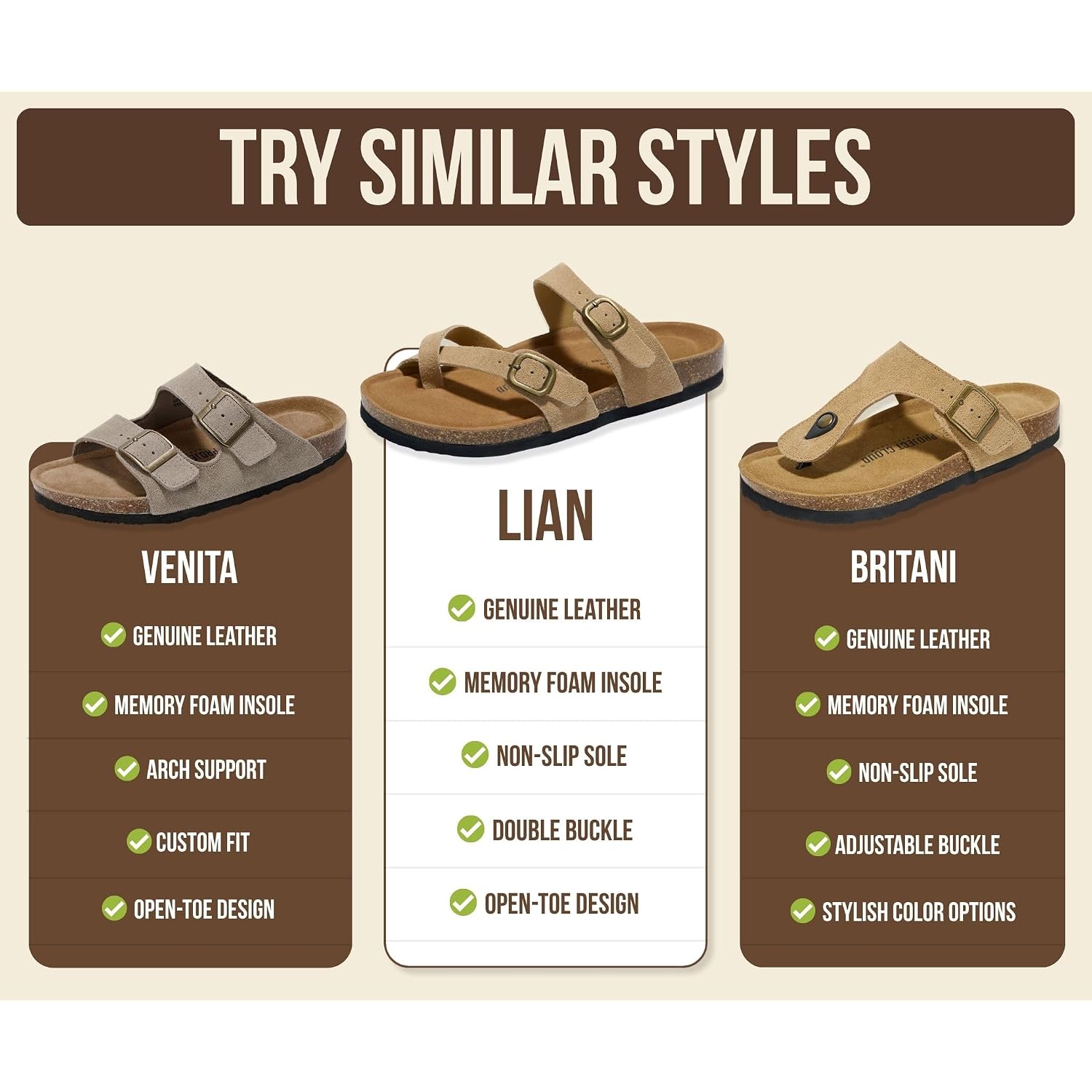 Project Cloud 100% Genuine Leather Womens Sandals -Lightweight Womens Slides Memory Foam Insole & Cork Footbed Sandals Women - Non-Slip Beach Essentials Summer Sandals For Women 2026 (Lian)