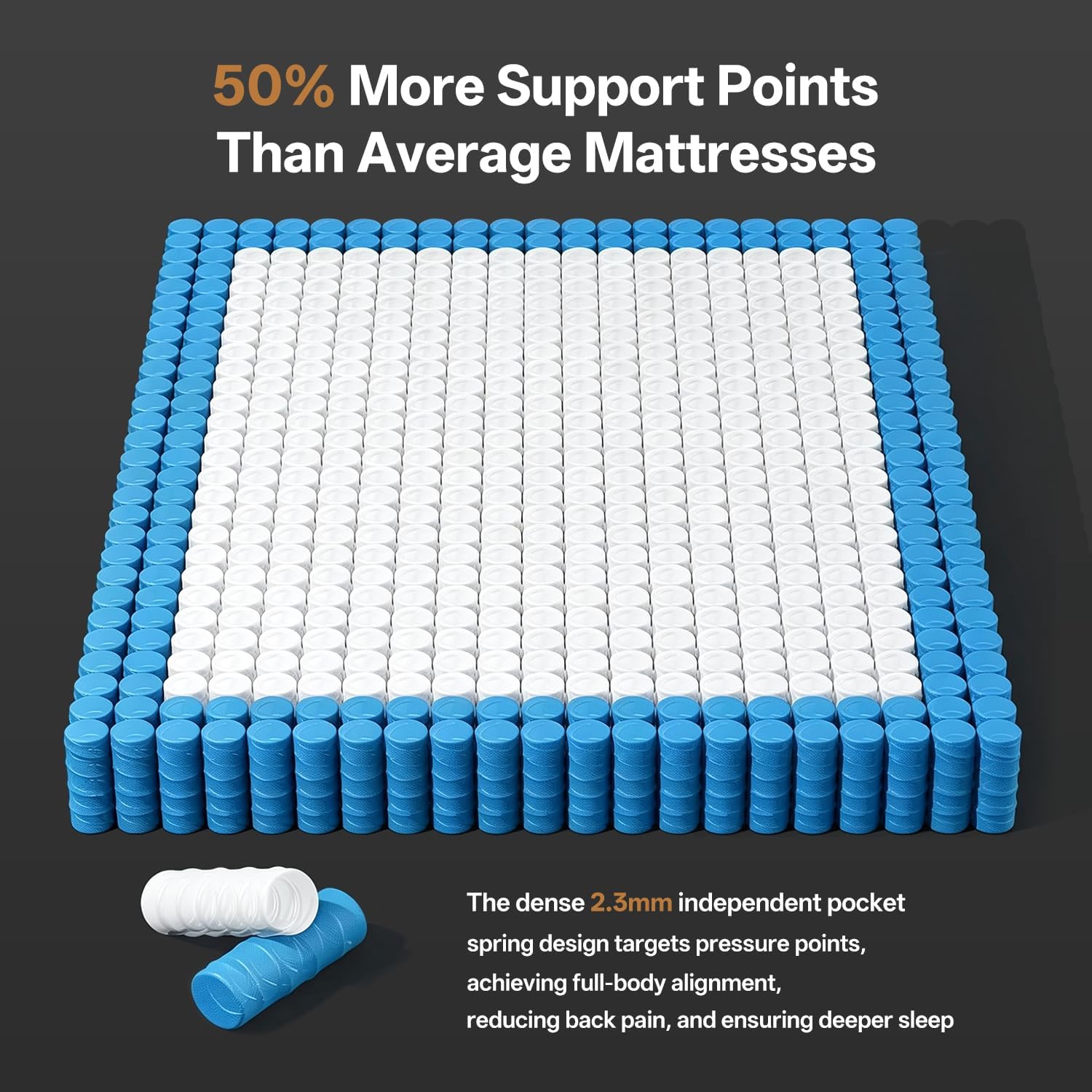 Queen Size Mattress (High-End Upgraded) Hotel-Level Luxury 12 Inch Hybrid Queen Mattress in A Box, Cooling-Gel Memory Foam & Pocket Springs,Back Pain,Extra Edge Support,365-Night Trial,Medium Firm