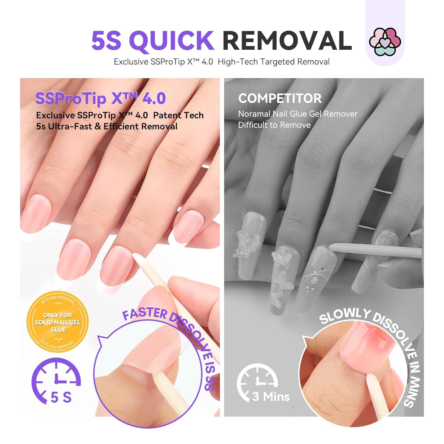 SAVILAND Nail Glue Remover Spray: 60ml Quick Removal for Solid Nail Glues Gel | Gel Nail Glue Removal | Odorless No Acetone Castor Oil VE 5s Fast Remover Easy Home Use