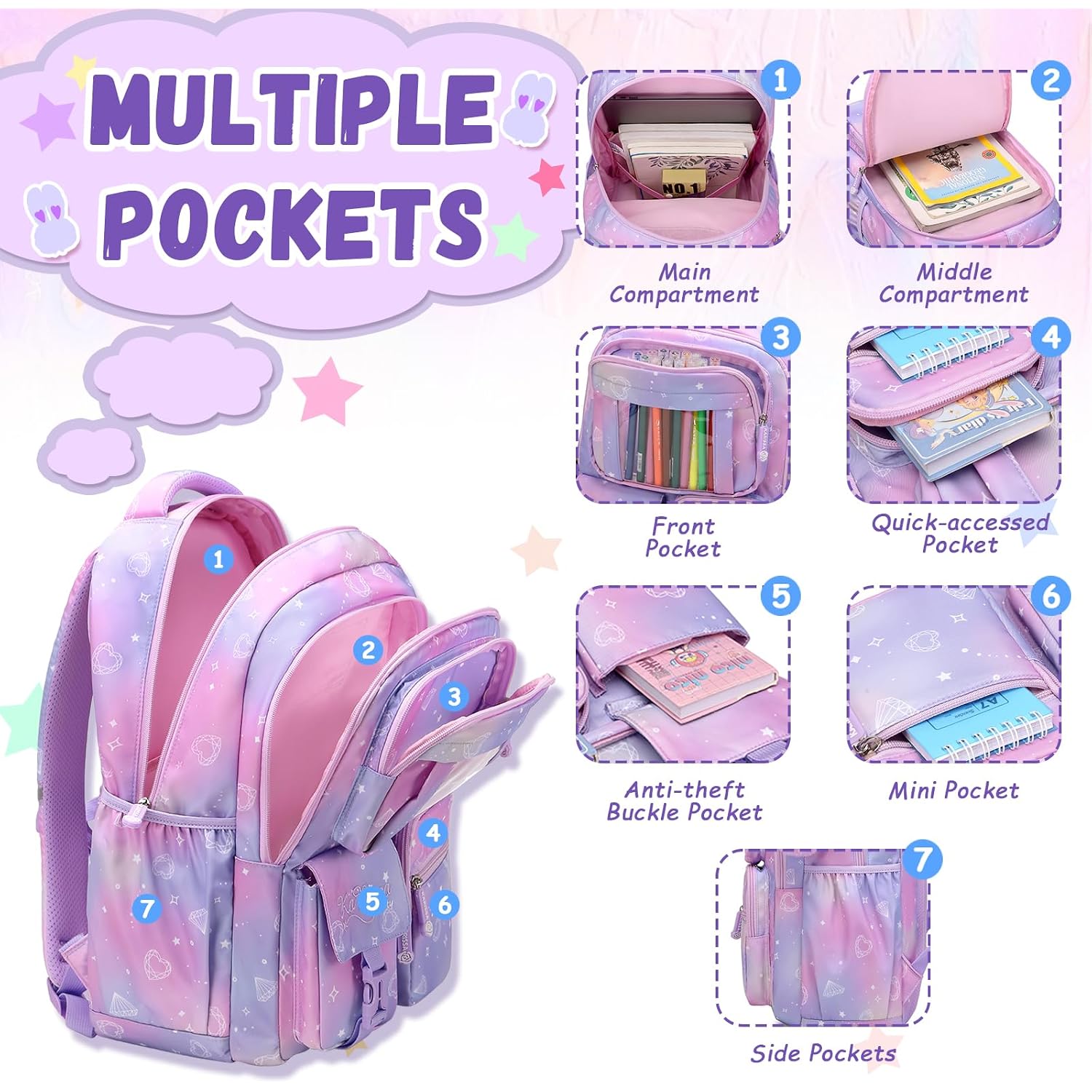 Kids Backpack For Girls - School Bags For Middle School Students - Book Bag For Elementary Primary - Kawaii Ita Backpack - Purple