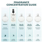 Twins Impression Of Parfum Delina | Perfume For Women Eau De Parfum | No.11155 | 3.4 Fl Oz / 100 Ml