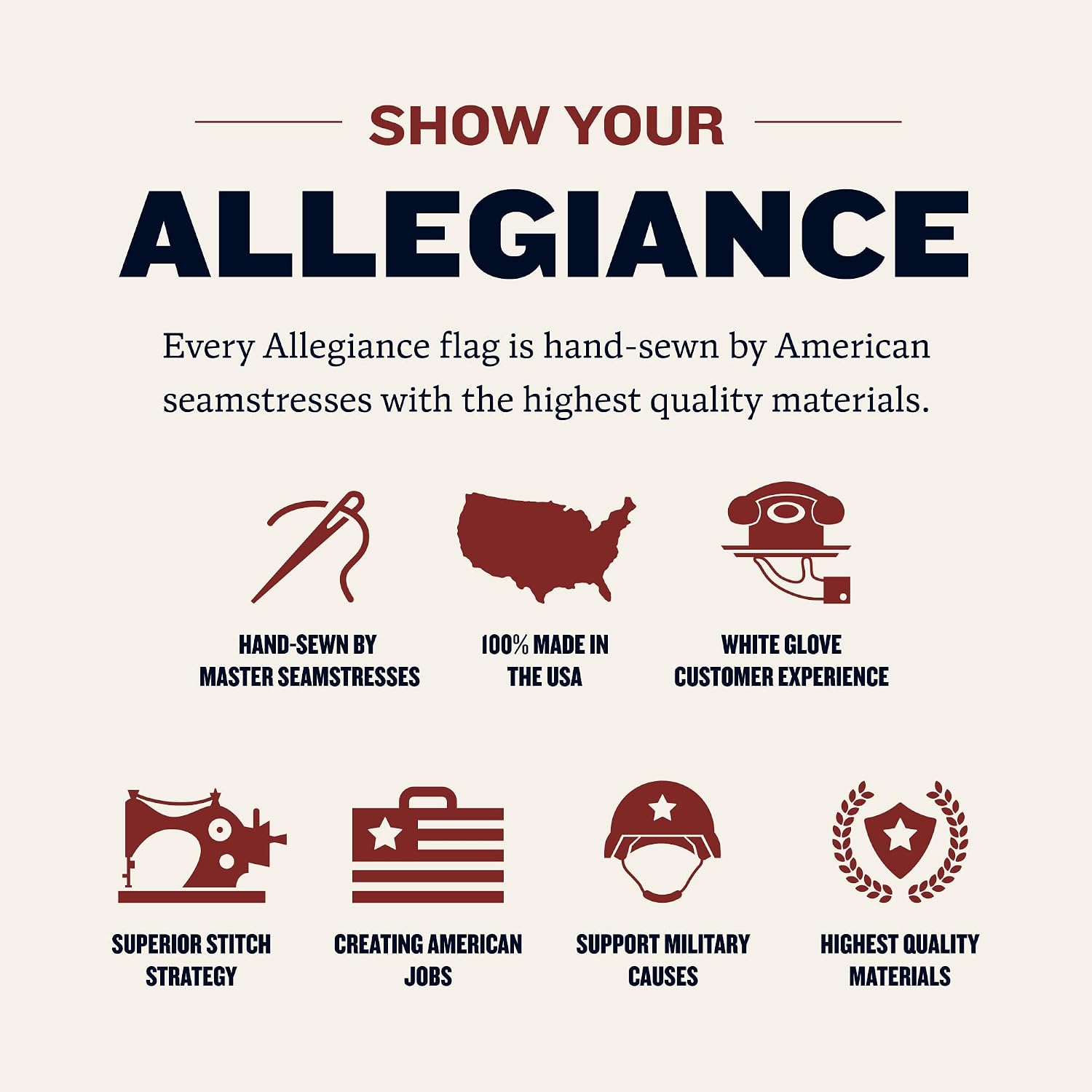 Allegiance Flags Made In Usa American Flags For Outside 3X5 Ft | Premium Us Flag With American-Sourced 200D Nylon, Embroidered Stars, Hand-Sewn Stripes | Heavy Duty All-Weather & Fade Resistant