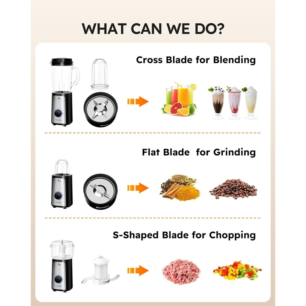 Sangcon Blenders For Kitchen, 5-In-1 Food Processor Combo For Smoothies Set | Bpa-Free 47Oz Pitcher, 2.5-Cup Bowl, 18/11Oz Cups, 3 Blades; Housewives Prep Shakes, Meat, Sauces, Salsa, Coffee, Dry Spices