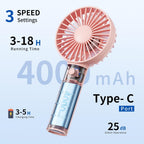 Jancane Handheld Fan, Portable Fan, 4000Mah Rechargeable Personal Fan, 10H Battery, Strong Wind, Small & Powerful, Cute Design For Travel, Makeup, Girls Women Summer Travel Essential Gift