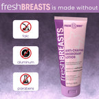 Fresh Breasts Anti Chafe Cream Lotion To Powder, 3.4Oz - Chafing Deodorant For Women, Inner Thighs & Areas That Sweat, No Talc, Aluminum Or Added Fragrance