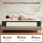 Cryreina Queen Mattress, Mattress Queen Size 14 Inch In A Box, Hybrid Queen Size Mattresses Medium Firm Support For Pressure Relief, Breathable & Durable