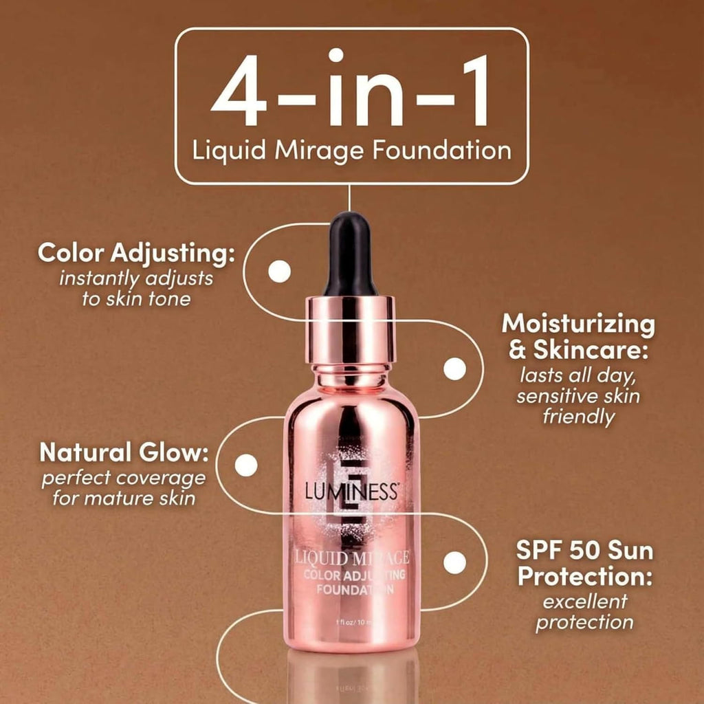 Luminess Liquid Mirage W/Spf 50 Color Adjusting Foundation Kit - Color Changing Foundation, Spf 50 Primer & Makeup Brush, Face Makeup For Mature Skin, 4In1 Liquid Foundation, Concealer & Moisturizer