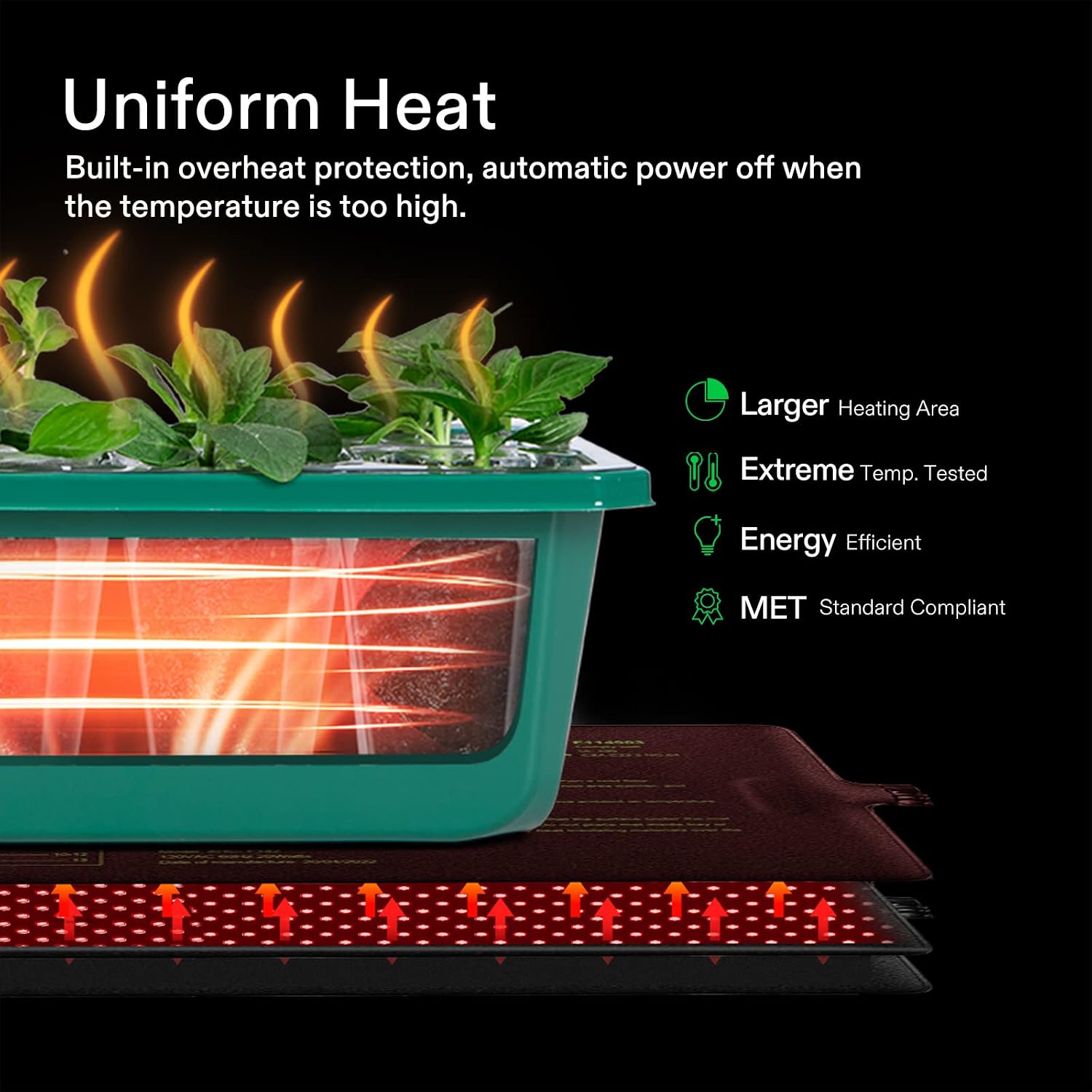 Vivosun 10" X 20.75" Durable Waterproof Seedling Heat Mat | Ul & Met-Certified Warm Hydroponic Heating Pad For Germination, Indoor Gardening, Greenhouse