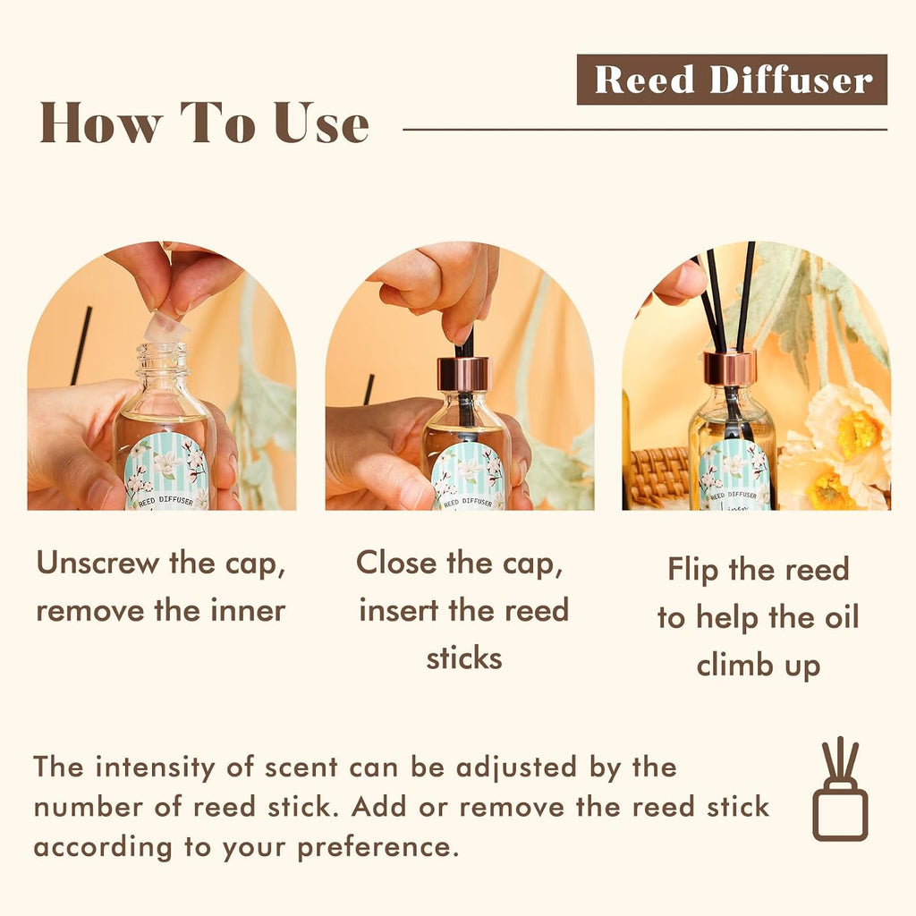 Reed Diffuser Set Of 3 Pack, Linen Vanilla Citrus Scented Oil Diffuser With 15 Sticks, Reed Diffusers For Home, Bathroom Air Freshener, 1.7 Fl.Oz Each, Total 5.1 Oz