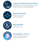 Cerave Hydrating Sheer Sunscreen With Spf 30 For Face And Body, Mineral & Chemical Sunscreen For Men & Women With Zinc Oxide, Hyaluronic Acid And Ceramides, Paraben-Free + Fragrance-Free, 3 Ounces