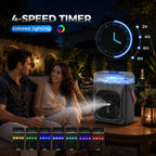 Rechargeable Misting Fan Portable【Max 40H Runtime】,Desk Cooling Air Conditioner Fan 5℉ Drop,Water Spray Mister Fan & 2 Spray Modes, Battery Powered Operated Bedroom Fan & Lights, Remote Control, Black