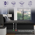 Hiboss Twin Size Mattress (Upgraded), 12 Inch Luxury Hybrid Twin Mattress In A Box, Cooling Gel Memory Foam & Pocket Springs, Medium Firm, Back Pain Relief, Extra Edge Support, 365-Night Trial