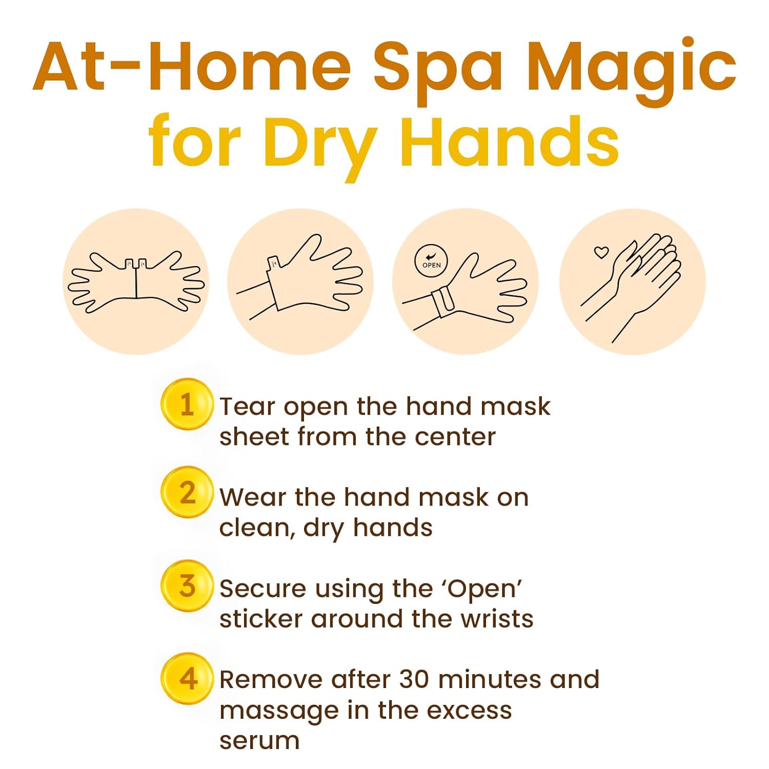 Repairing Hand Mask for Dry Cracked Hands, Hand Masks with Shea Butter, Jojoba Oil & Vitamin E, Moisturizing Gloves, Skin Care Gifts for Women & Men, Self Care Gifts for Women (2 Pairs) - PAC2