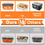 DUPASU Electric Lunch Box Food Warmer: 100W Heated Lunch Box for Adults, 1.8L Portable Fast Heating Lunchbox Food Heater for Car, Truck, Work, Travel, Lonchera Elctrica Porttil 12/24V/110-230V