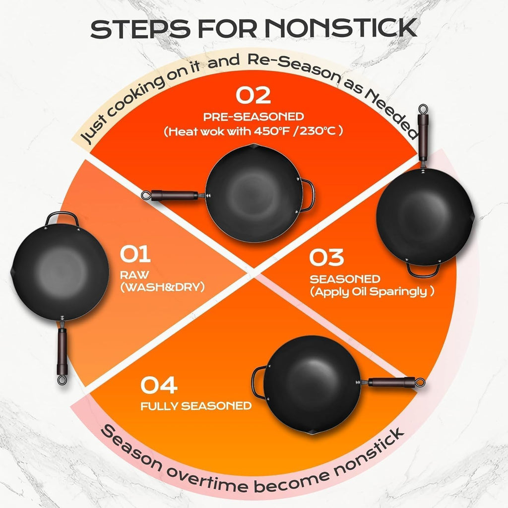 Wok, 13 Inch Carbon Steel Woks & Stir-Fry Pans Nonstick | Pre-Seasoned 5.8Qt Flat Bottom Chinese Wok Paella Pan With Lid,Pfoa/Ptfe Free Cookware Compatible With All Cooktops