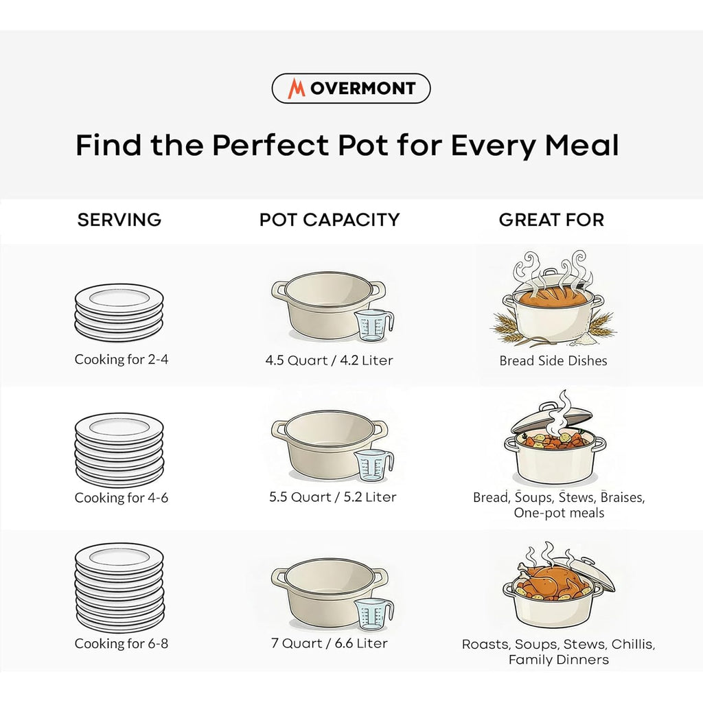 Overmont Enameled Cast Iron Dutch Oven - 5.5QT Pot with Lid Cookbook & Cotton Potholders - Heavy-Duty Cookware for Braising, Stews, Roasting, Sourdough Baking White