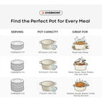 Overmont Enameled Cast Iron Dutch Oven - 5.5QT Pot with Lid Cookbook & Cotton Potholders - Heavy-Duty Cookware for Braising, Stews, Roasting, Sourdough Baking White