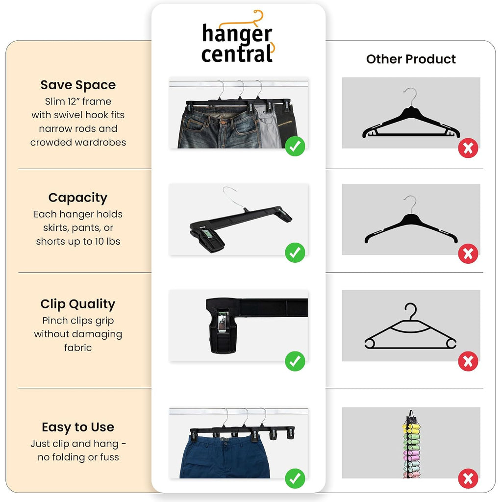 12 Inch 30 Pack Pants Hangers Slim Plastic Clothes Hangers With Clips For Skirts, Shorts & Trousers – Non Slip Grip, Heavy Duty Space Saver With Swivel Hook – Black Closet Organizer