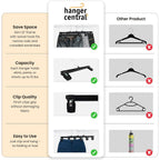 12 Inch 30 Pack Pants Hangers Slim Plastic Clothes Hangers With Clips For Skirts, Shorts & Trousers – Non Slip Grip, Heavy Duty Space Saver With Swivel Hook – Black Closet Organizer