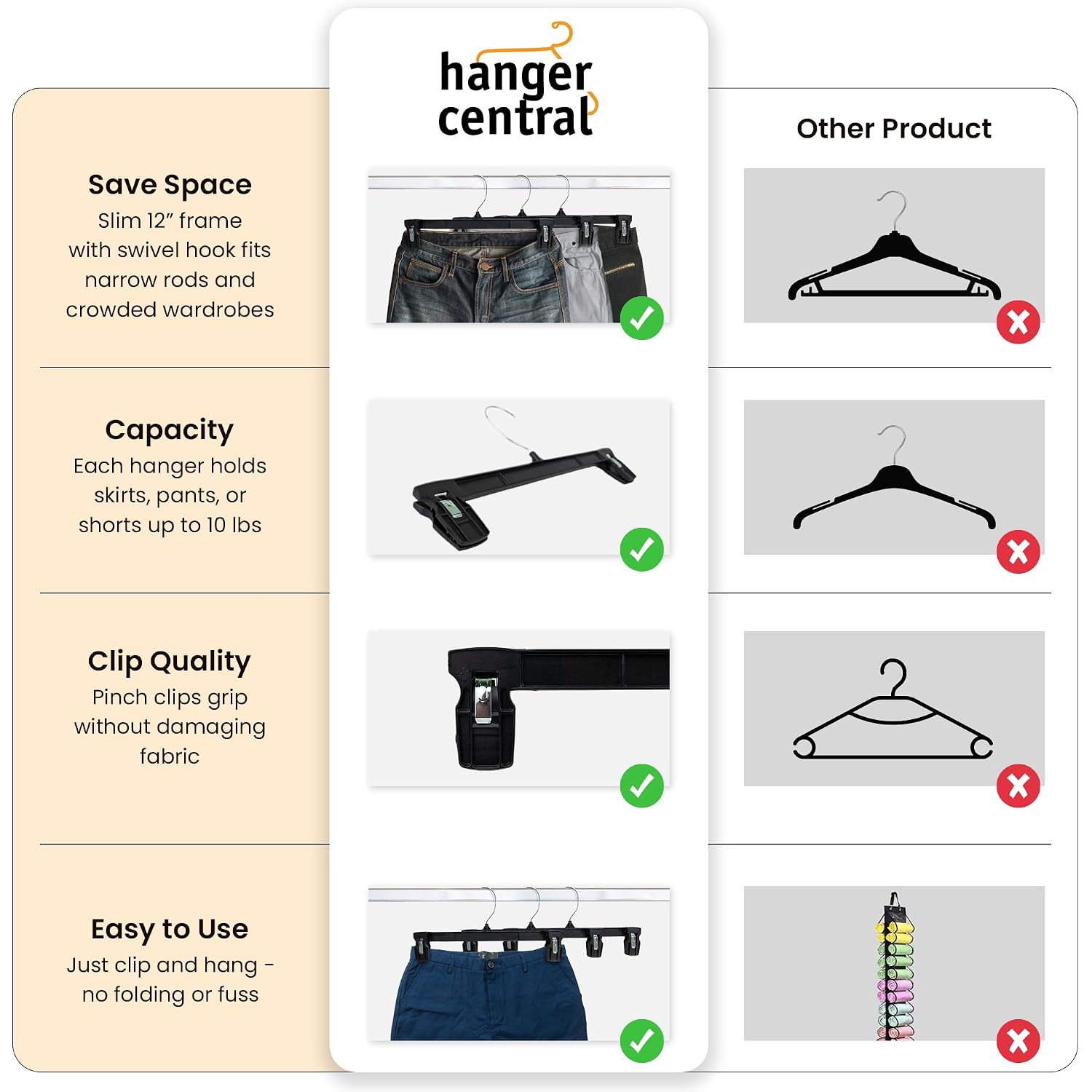 12 Inch 30 Pack Pants Hangers Slim Plastic Clothes Hangers With Clips For Skirts, Shorts & Trousers – Non Slip Grip, Heavy Duty Space Saver With Swivel Hook – Black Closet Organizer