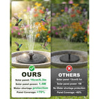 Solar Bird Bath Fountain – 2026 Newly Upgraded 1.4W Solar Pump With 7 Nozzles And 4 Fixed Pipes, Floating & Free-Standing, Solar Fountain For Bird Bath, Garden, Pond, Pool, Outdoor