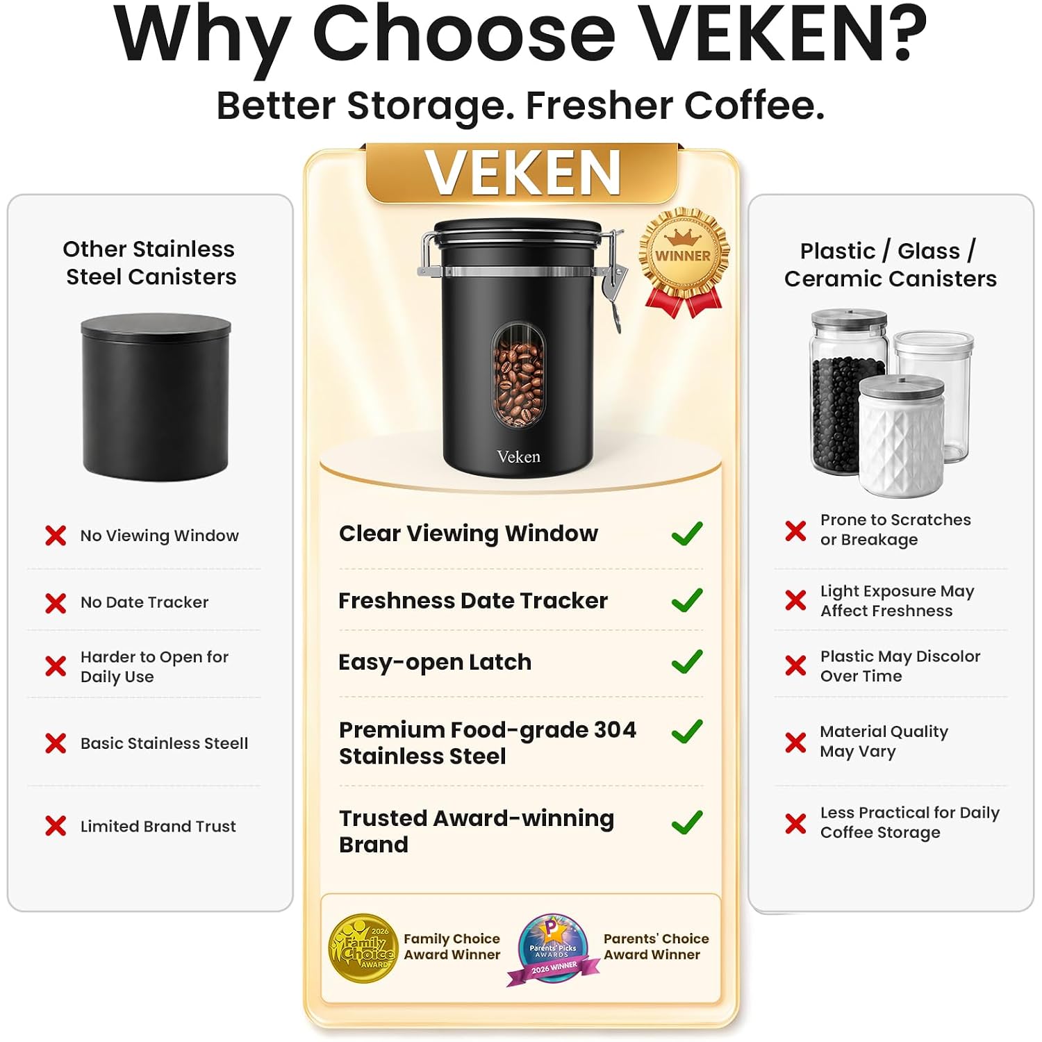 Veken Coffee Canister With Window,Airtight Stainless Steel Pantry Container,Kitchen Food Storage Organizers For Beans,Ground,Espresso,Rice,Tea,Sugar, Cereal, Bar Accessories,Gifts,Lids,Jars,22Oz,Black