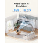 Dreo Fan For Bedroom, 12 Inches, 70Ft Powerful Airflow, 25Db Quiet Table Air Circulator Fans For Whole Room, 120° Adjustable Tilt, 3 Speeds, Desktop Fan For Home, Office, Kitchen