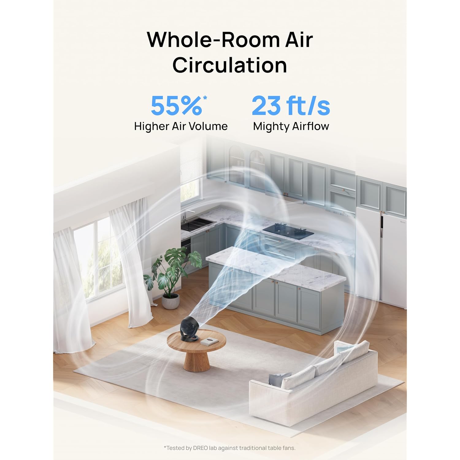 Dreo Fan For Bedroom, 12 Inches, 70Ft Powerful Airflow, 25Db Quiet Table Air Circulator Fans For Whole Room, 120° Adjustable Tilt, 3 Speeds, Desktop Fan For Home, Office, Kitchen