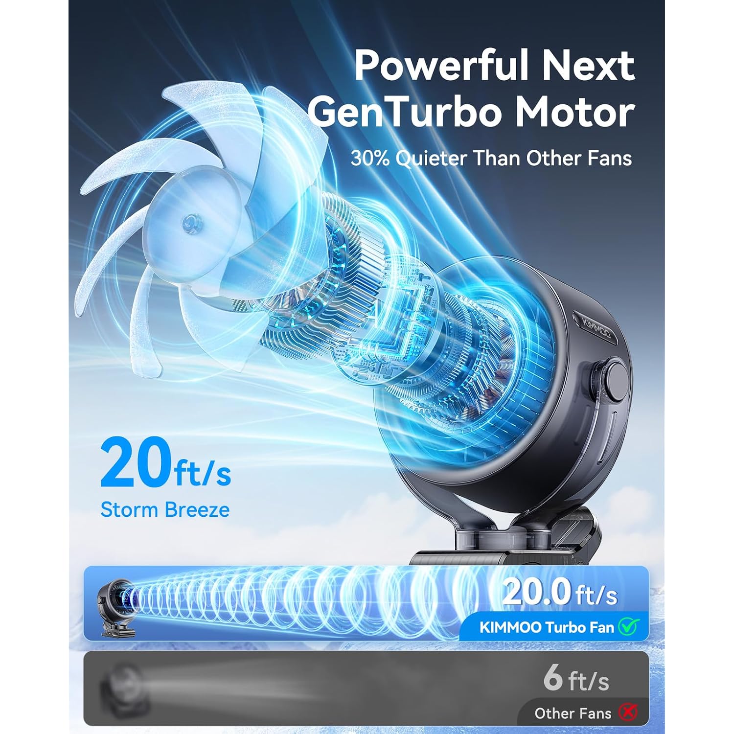 4000Mah Rechargeable Portable Clip On Fan-100-Speed Touch Control, Led Display, 360° Rotate Quiet Turbo Desk Fan, Small Battery Operated Usb Fan For Stroller Bed Travel Camping Golf Gym (Black)