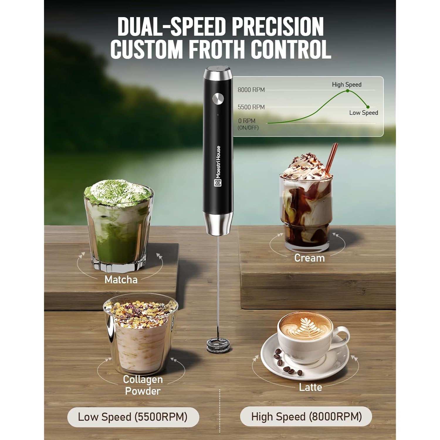 Maestri House Rechargeable Milk Frother, Lunafro Ns 2-Speed Handheld Electric Foam Maker Waterproof Detachable Stainless Steel Whisk Drink Mixer Foamer For Lattes, Cappuccino, No Stand