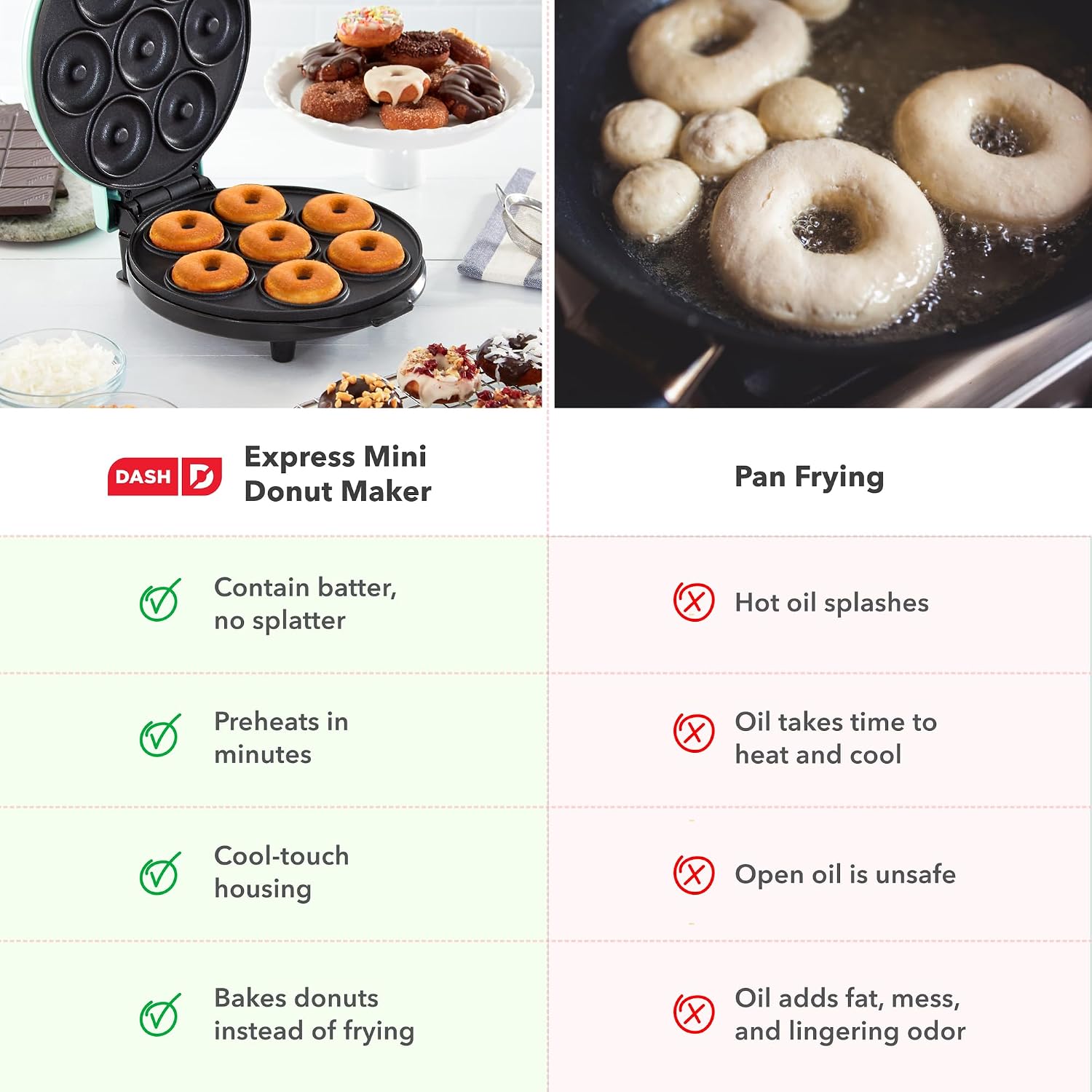 Dash Express Mini Donut Maker - Homemade Dessert Maker - Features Double-Sided, Non-Stick Surface & Space-Saving Design - Makes 7 - Aqua
