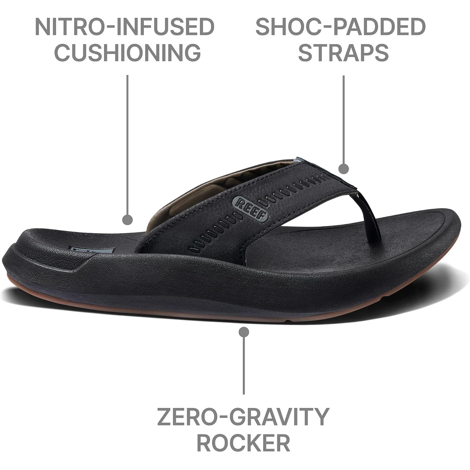 Reef Swellsole Cruiser Mens Sandal
