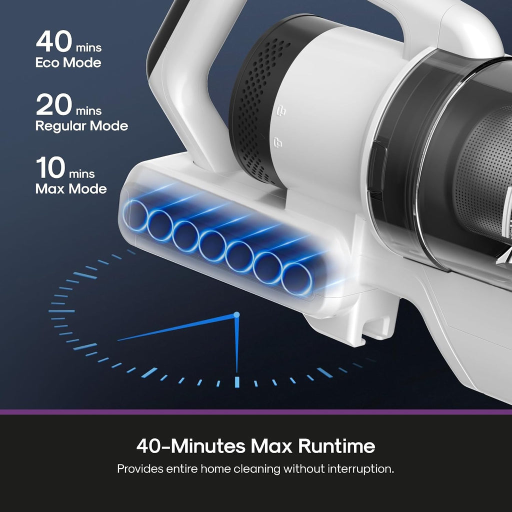 Eureka Cordless Vacuum Cleaner, Lightweight 5.3 Lbs, Anti-Tangle Brushroll, Up To 40 Mins Runtime, 3 Power Modes, Led Headlights, Rechargeable Stick Vacuum, Ideal For Carpet & Hard Floor & Pet Hair