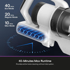 Eureka Cordless Vacuum Cleaner, Lightweight 5.3 Lbs, Anti-Tangle Brushroll, Up To 40 Mins Runtime, 3 Power Modes, Led Headlights, Rechargeable Stick Vacuum, Ideal For Carpet & Hard Floor & Pet Hair