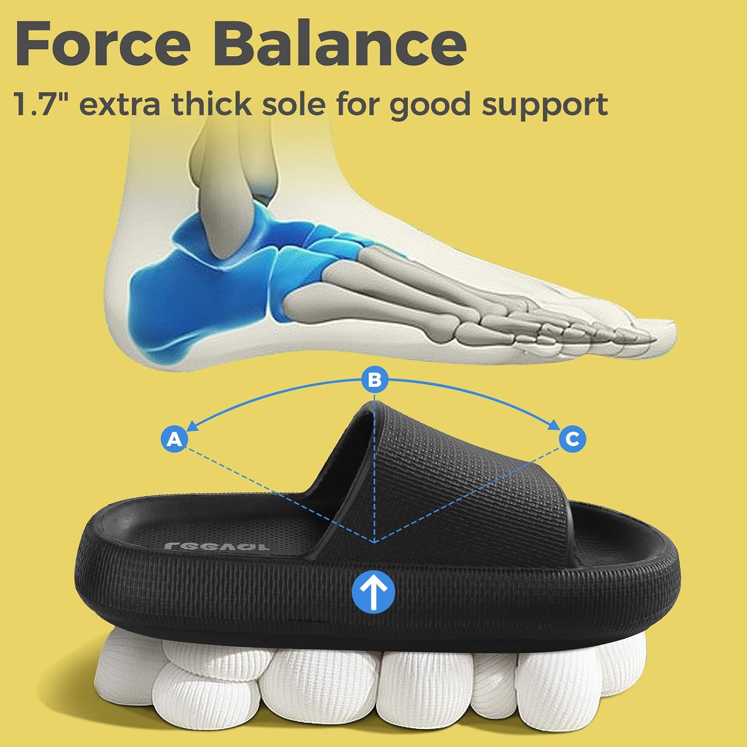 Cloud Slides For Women And Men - Soft, Comfy, Relax Cloud Slippers, Thick Sole, Non-Slip Slides For Men, Easy To Clean, Shower, Swimming, Beach, Indoor And Outdoor Slides For Men