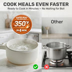Ceramax Pro 1.5L Electric Hot Pot With Lid & Steamer | Adjustable Temp, Non Toxic Ceramic Cooker Skillet For Ramen, Eggs, Pasta For Dorms, Camping, Rv - New Improved 2026 Model