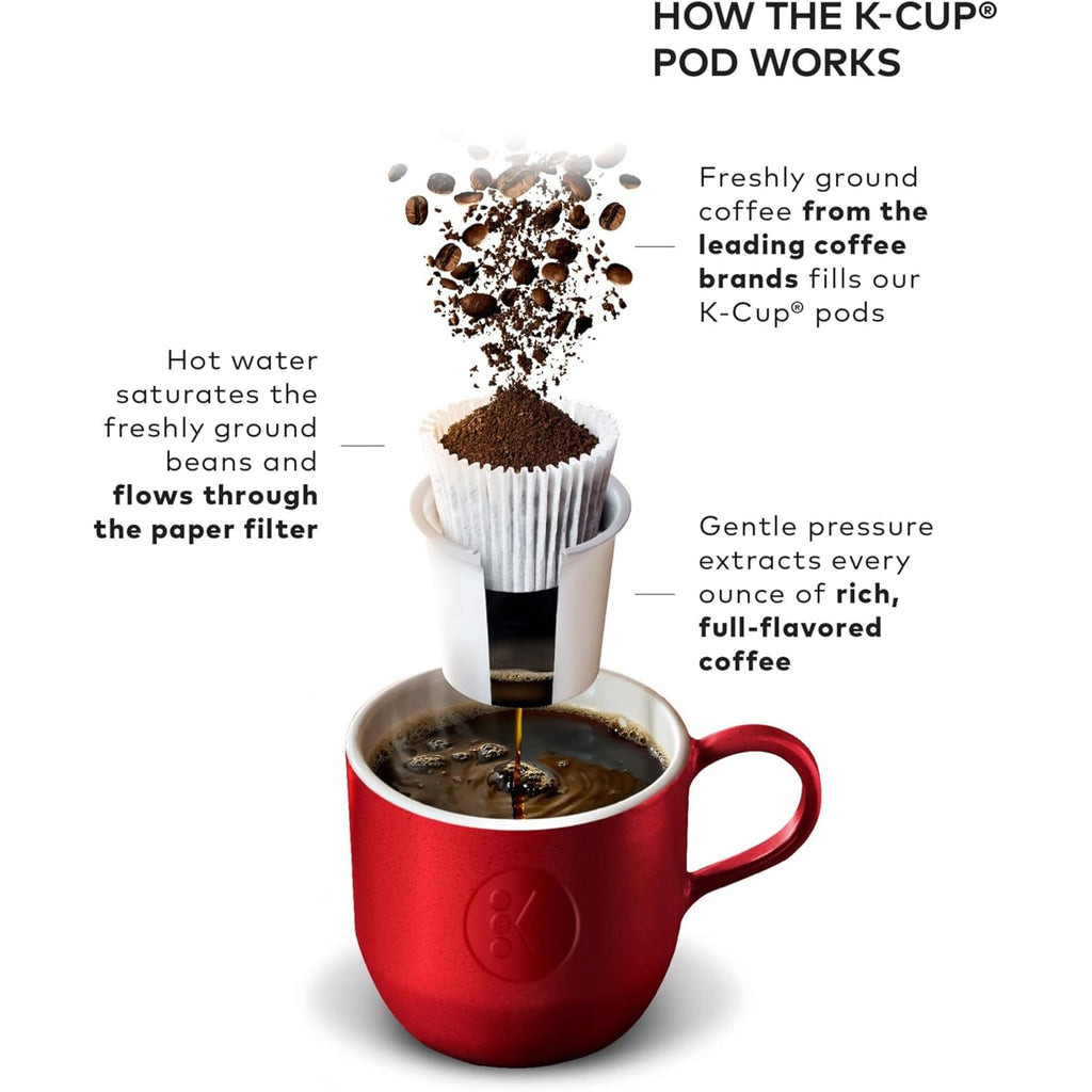 Keurig K-Classic Single Serve K-Cup Pod Coffee Maker, with 3 Brew Sizes, 48oz Removable Reservoir, Black