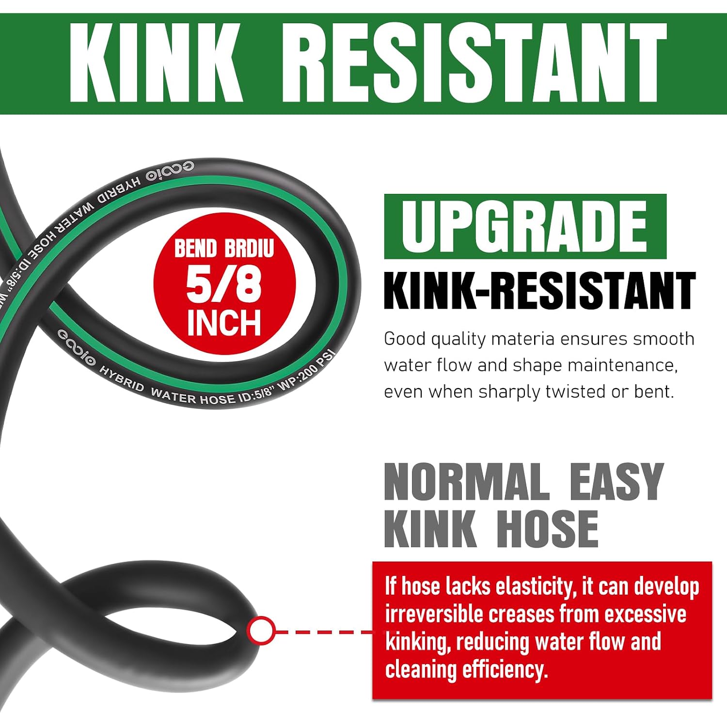 Heavy Duty Garden Hose 25Ft, Non-Expandable Flexible Water Hose, Kink Resistant Lightweight Hybrid Hose, Leakproof Hose Male To Female Fittings